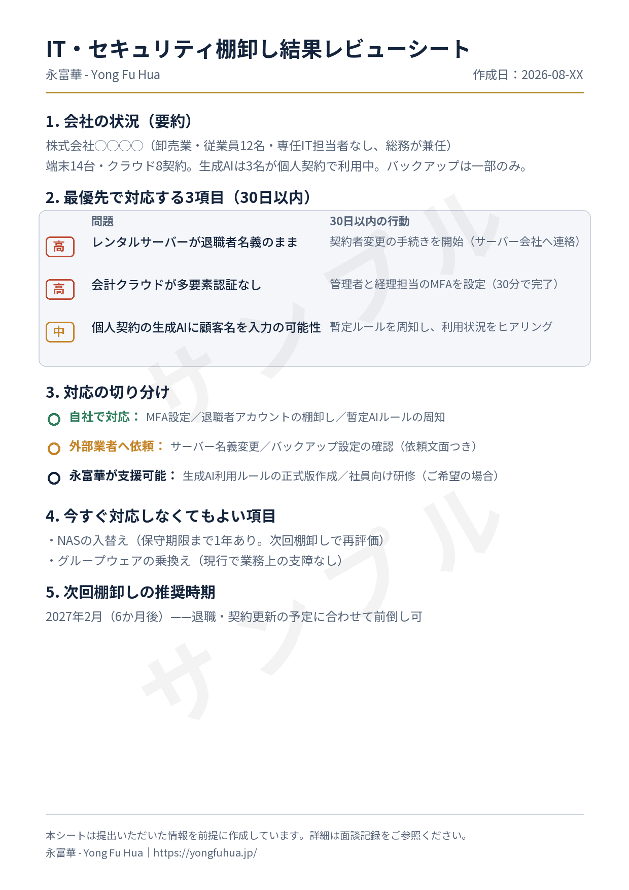 棚卸し結果レビューシートのサンプル。最優先3項目・30日以内の行動・対応の切り分け・次回棚卸し時期を1〜2枚に整理